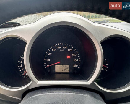 Серый Дайхатсу Териос, объемом двигателя 1.5 л и пробегом 139 тыс. км за 7999 $, фото 10 на Automoto.ua