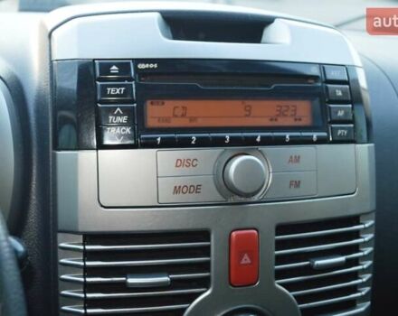 Серый Дайхатсу Териос, объемом двигателя 1.5 л и пробегом 79 тыс. км за 9700 $, фото 27 на Automoto.ua