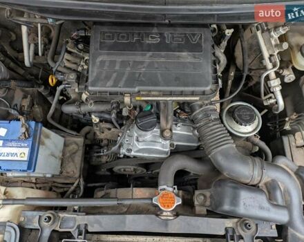 Серый Дайхатсу Териос, объемом двигателя 1.5 л и пробегом 236 тыс. км за 6200 $, фото 2 на Automoto.ua