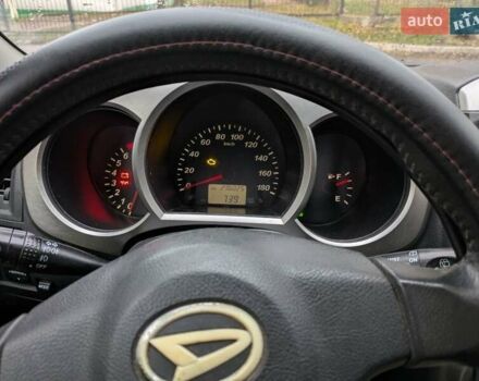 Серый Дайхатсу Териос, объемом двигателя 1.5 л и пробегом 236 тыс. км за 6200 $, фото 4 на Automoto.ua