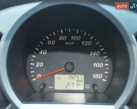 Серый Дайхатсу Териос, объемом двигателя 1.5 л и пробегом 79 тыс. км за 9700 $, фото 26 на Automoto.ua