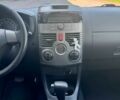 Серый Дайхатсу Териос, объемом двигателя 1.5 л и пробегом 80 тыс. км за 9300 $, фото 9 на Automoto.ua