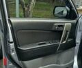 Сірий Дайхатсу Terios, об'ємом двигуна 1.5 л та пробігом 134 тис. км за 9800 $, фото 16 на Automoto.ua
