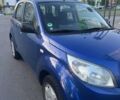 Синій Дайхатсу Terios, об'ємом двигуна 1.5 л та пробігом 240 тис. км за 6500 $, фото 8 на Automoto.ua