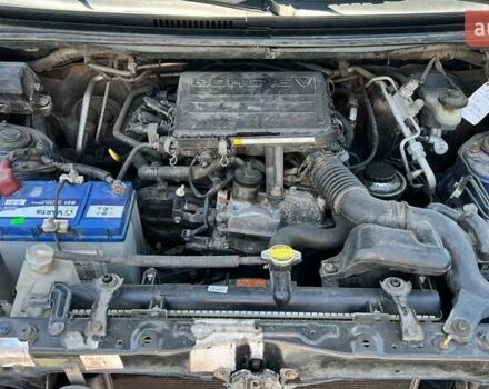 Синій Дайхатсу Terios, об'ємом двигуна 1.5 л та пробігом 220 тис. км за 8000 $, фото 10 на Automoto.ua