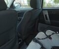 Синій Дайхатсу Terios, об'ємом двигуна 1.5 л та пробігом 112 тис. км за 8400 $, фото 36 на Automoto.ua