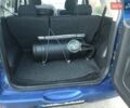 Синій Дайхатсу Terios, об'ємом двигуна 1.5 л та пробігом 112 тис. км за 8400 $, фото 38 на Automoto.ua