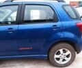 Синій Дайхатсу Terios, об'ємом двигуна 1.5 л та пробігом 112 тис. км за 8400 $, фото 12 на Automoto.ua