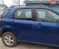 Синій Дайхатсу Terios, об'ємом двигуна 1.5 л та пробігом 112 тис. км за 8400 $, фото 13 на Automoto.ua