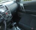 Синій Дайхатсу Terios, об'ємом двигуна 1.5 л та пробігом 112 тис. км за 8400 $, фото 30 на Automoto.ua