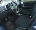 Синій Дайхатсу Terios, об'ємом двигуна 1.5 л та пробігом 112 тис. км за 8400 $, фото 32 на Automoto.ua