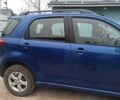 Синий Дайхатсу Териос, объемом двигателя 1.5 л и пробегом 116 тыс. км за 8600 $, фото 16 на Automoto.ua