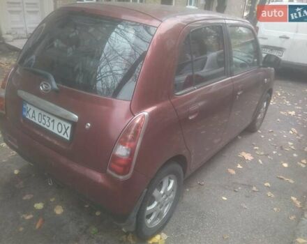 Дайхатсу Тревіс 2006 у Києві на Automoto.ua Червоний Дайхатсу Тревіс, об'ємом двигуна 0.99 л та пробігом 270 тис. км за 3300 $, фото 5 на Automoto.ua