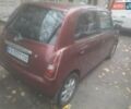 Дайхатсу Тревіс 2006 у Києві на Automoto.ua Червоний Дайхатсу Тревіс, об'ємом двигуна 0.99 л та пробігом 270 тис. км за 3300 $, фото 5 на Automoto.ua
