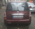 Дайхатсу Тревіс 2006 у Києві на Automoto.ua Червоний Дайхатсу Тревіс, об'ємом двигуна 0.99 л та пробігом 270 тис. км за 3300 $, фото 4 на Automoto.ua