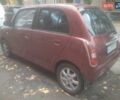 Дайхатсу Тревіс 2006 у Києві на Automoto.ua Червоний Дайхатсу Тревіс, об'ємом двигуна 0.99 л та пробігом 270 тис. км за 3300 $, фото 3 на Automoto.ua
