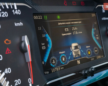 купить новое авто Dayun CGC-1331 2025 года от официального дилера АЛЬФАТЕКС Dayun фото