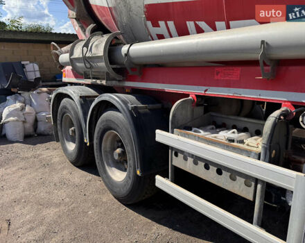 ДиШемер Де Шемер, объемом двигателя 0 л и пробегом 270 тыс. км за 15000 $, фото 1 на Automoto.ua