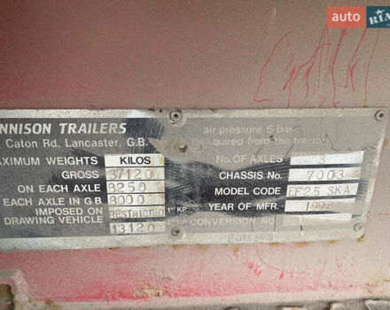 Деннисон Ror 1999 в Кропивницком (Кировограде) на Automoto.ua Деннисон Ror, объемом двигателя 0 л и пробегом 100 тыс. км за 8000 $, фото 2 на Automoto.ua