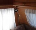 Білий Детлефс 450, об'ємом двигуна 0 л та пробігом 3 тис. км за 5750 $, фото 12 на Automoto.ua