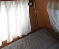 Белый Детлефс 450, объемом двигателя 0 л и пробегом 3 тыс. км за 5750 $, фото 16 на Automoto.ua