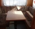 Білий Детлефс 450, об'ємом двигуна 0 л та пробігом 3 тис. км за 5750 $, фото 30 на Automoto.ua