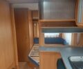 Белый Детлефс 500, объемом двигателя 0 л и пробегом 1 тыс. км за 11793 $, фото 10 на Automoto.ua