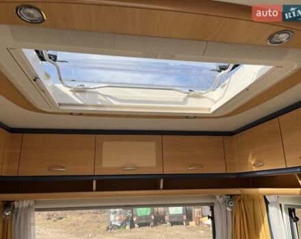 Детлефс 540, об'ємом двигуна 0 л та пробігом 2 тис. км за 17424 $, фото 19 на Automoto.ua