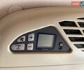 Детлефс 540, об'ємом двигуна 0 л та пробігом 2 тис. км за 17424 $, фото 17 на Automoto.ua