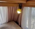 Белый Детлефс Beduin, объемом двигателя 0 л и пробегом 3 тыс. км за 6499 $, фото 31 на Automoto.ua