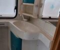 Белый Детлефс Beduin, объемом двигателя 0 л и пробегом 3 тыс. км за 6499 $, фото 16 на Automoto.ua