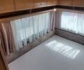 Белый Детлефс Beduin, объемом двигателя 0 л и пробегом 3 тыс. км за 6499 $, фото 70 на Automoto.ua