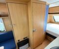 Белый Детлефс Кампер, объемом двигателя 0 л и пробегом 3 тыс. км за 10500 $, фото 10 на Automoto.ua