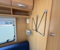 Белый Детлефс Кампер, объемом двигателя 0 л и пробегом 3 тыс. км за 10500 $, фото 11 на Automoto.ua