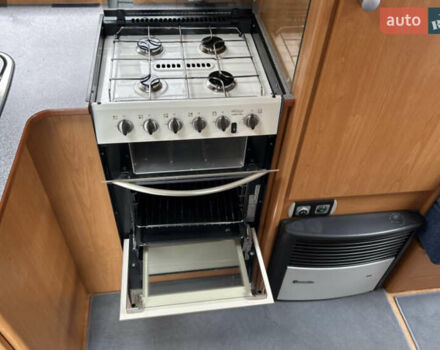 Белый Детлефс Караванс, объемом двигателя 0 л и пробегом 1 тыс. км за 9000 $, фото 6 на Automoto.ua