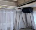 Білий Детлефс New Line, об'ємом двигуна 0 л та пробігом 2 тис. км за 5499 $, фото 17 на Automoto.ua