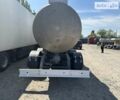 Красный Диджкстра DRVO, объемом двигателя 0 л и пробегом 0 тыс. км за 15000 $, фото 9 на Automoto.ua