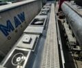 Синій Діджкстра DRVO, об'ємом двигуна 0 л та пробігом 10 тис. км за 18000 $, фото 2 на Automoto.ua