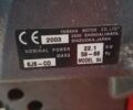Днепр 1, объемом двигателя 0 л и пробегом 0 тыс. км за 2700 $, фото 2 на Automoto.ua