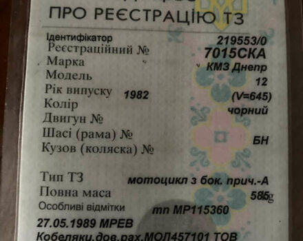 Дніпро (КМЗ) Днєпр-12, об'ємом двигуна 0.65 л та пробігом 18 тис. км за 850 $, фото 5 на Automoto.ua