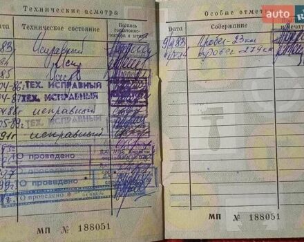 Дніпро (КМЗ) Днєпр-12, об'ємом двигуна 0 л та пробігом 1 тис. км за 2000 $, фото 2 на Automoto.ua