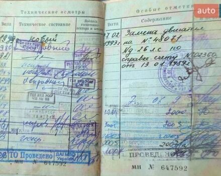 Черный Днепр (КМЗ) МТ-10-36, объемом двигателя 0 л и пробегом 92 тыс. км за 1200 $, фото 16 на Automoto.ua