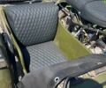 Днепр Другая, объемом двигателя 0.65 л и пробегом 0 тыс. км за 1700 $, фото 3 на Automoto.ua
