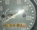 Дніпро Інша, об'ємом двигуна 0.65 л та пробігом 0 тис. км за 119 $, фото 2 на Automoto.ua
