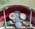 Дніпро Інша, об'ємом двигуна 0.65 л та пробігом 0 тис. км за 3950 $, фото 1 на Automoto.ua