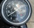 Днепр Другая, объемом двигателя 0.65 л и пробегом 0 тыс. км за 436 $, фото 7 на Automoto.ua