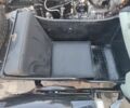 Дніпро Інша, об'ємом двигуна 0.65 л та пробігом 0 тис. км за 727 $, фото 2 на Automoto.ua