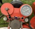 Днепр Другая, объемом двигателя 0.65 л и пробегом 0 тыс. км за 727 $, фото 1 на Automoto.ua
