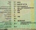 Днепр Другая, объемом двигателя 0.75 л и пробегом 0 тыс. км за 775 $, фото 1 на Automoto.ua