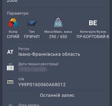 Серый Днестр 1-6, объемом двигателя 0 л и пробегом 0 тыс. км за 900 $, фото 3 на Automoto.ua